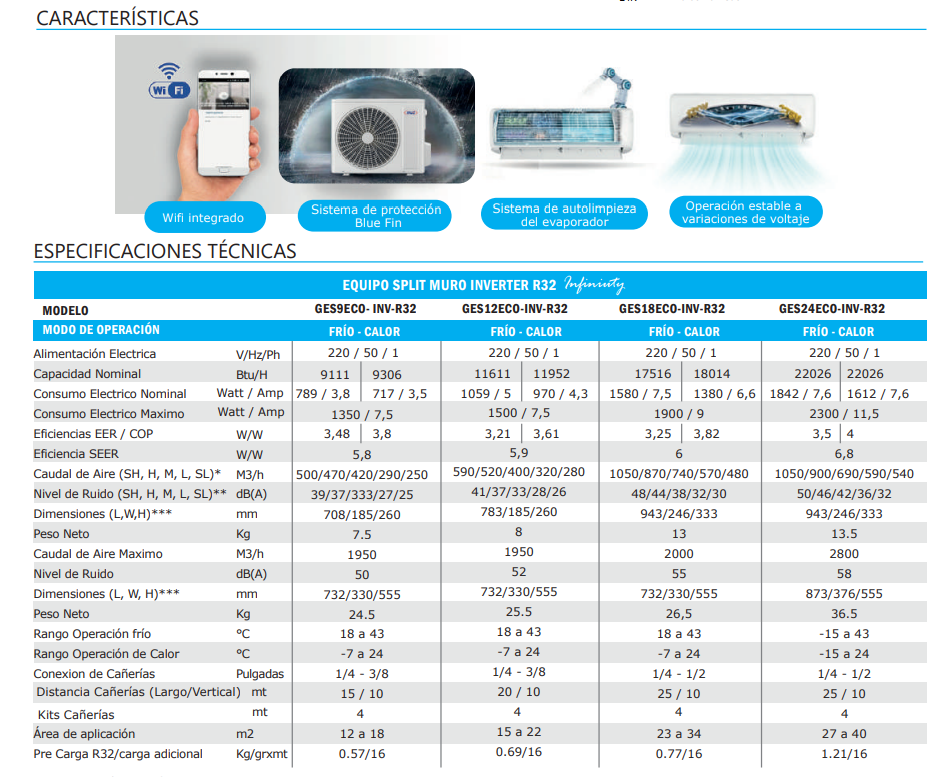 Equipo aire Acondicionado Anwo 9000 BTU Modelo Infinity Instalación Incluida
